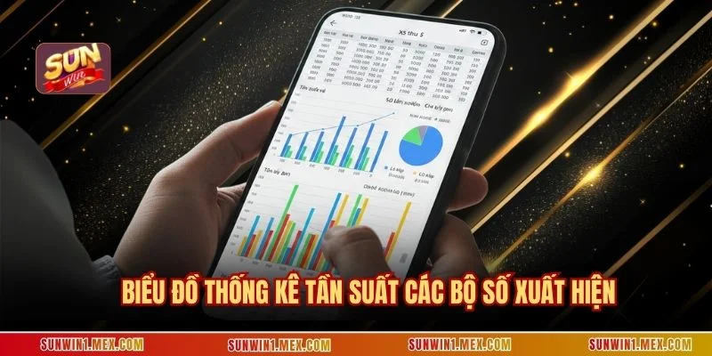 Biểu đồ thống kê tần suất các bộ số xuất hiện