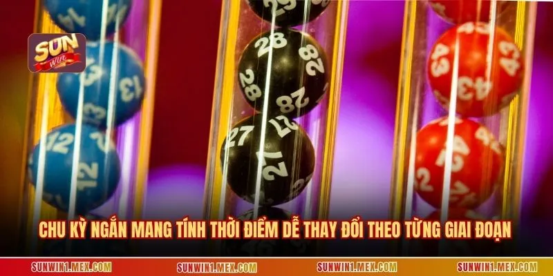 Chu kỳ ngắn mang tính thời điểm dễ thay đổi theo từng giai đoạn